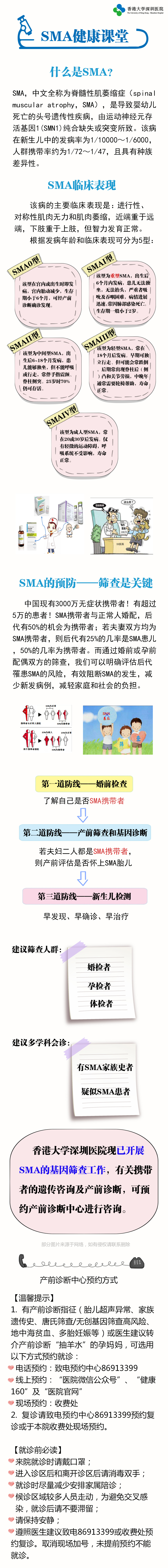 SMA筛查（裁剪版）.jpg